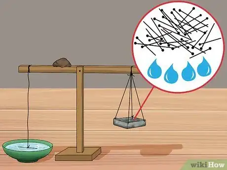 Image titled Measure Surface Tension Step 8