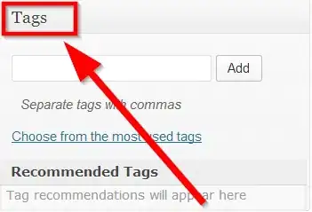 Image titled Add Tags in Wordpress Step 5