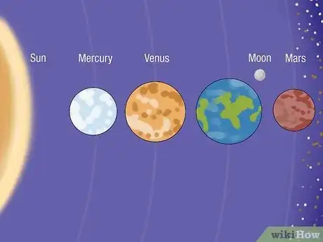 Image titled What Are the Inner Planets in Astrology Step 3