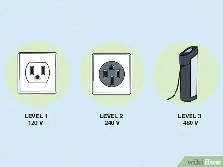 Image titled Use an Electric Car Step 10