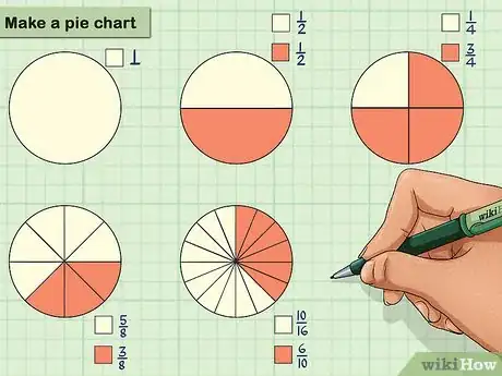 Image titled Estimate Fractions Step 12