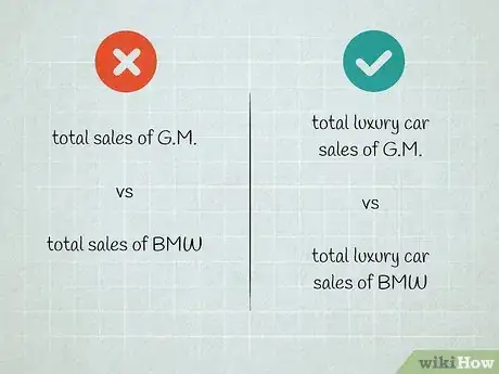 Image titled Calculate Market Share Step 6