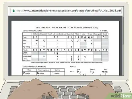 Image titled Read Phonetics Step 6