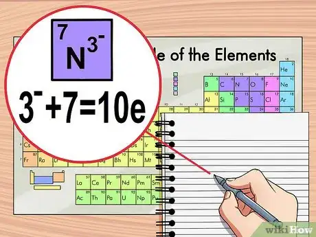 Image titled Find Electrons Step 7