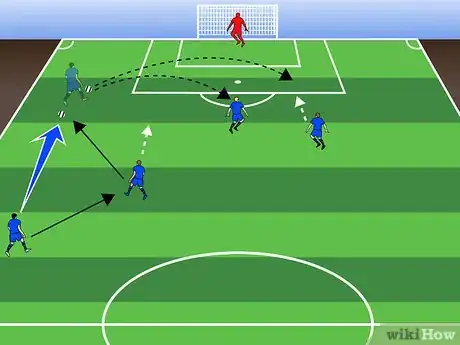 Image titled Understand Soccer Strategy Step 7