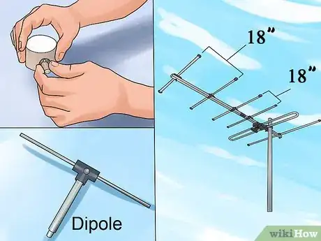 Image titled Build Several Easy Antennas for Amateur Radio Step 19