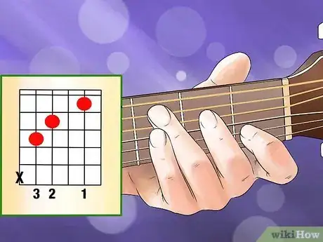 Image titled Play Happy Birthday on Guitar Step 7