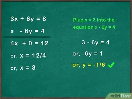 Image titled Solve Systems of Equations Step 9