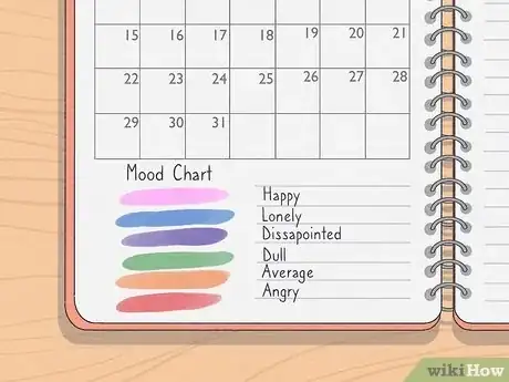 Image titled Create a Mood Chart for Yourself Step 2