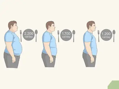 Image titled Break a Weight Loss Plateau Step 3