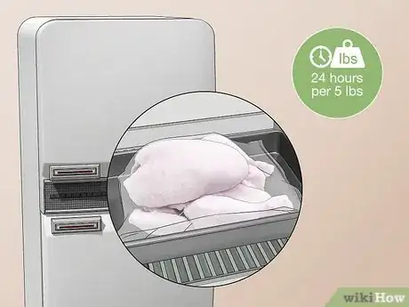 Image titled Defrost a Whole Chicken Quickly Step 14