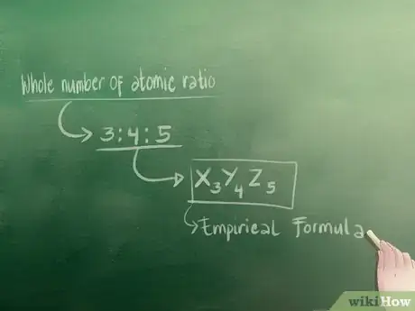 Image titled Find the Empirical Formula Step 6