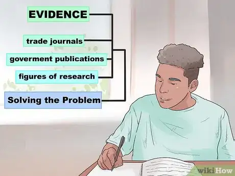 Image titled Write White Papers Step 13
