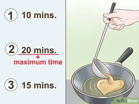 Image titled More Accurately Estimate the Time Needed for Tasks Step 6