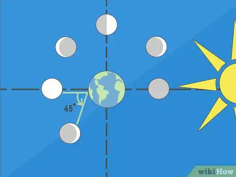 Image titled Make a Moon Phases Chart Step 10