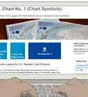 Read a Nautical Chart