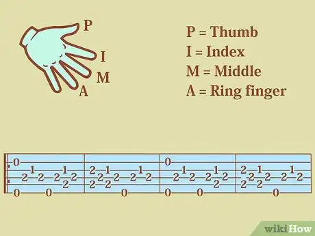 Image titled Finger Pick Step 9