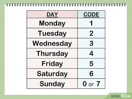 Image titled Calculate Days of the Week Like Rainman Step 1