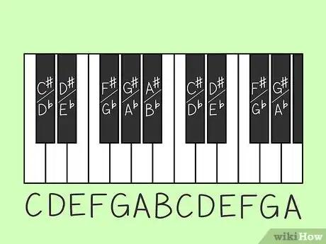 Image titled Read Piano Chords Step 4