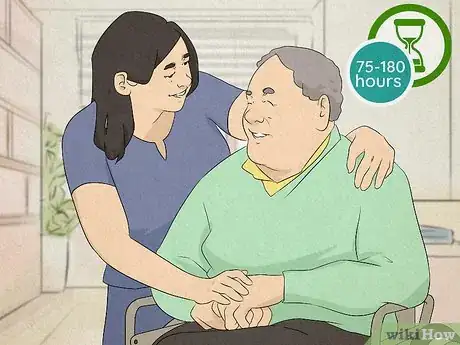 Image titled Become a Home Health Aide Step 5