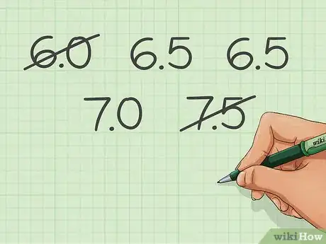 Image titled Calculate Diving Scores Step 9