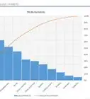 Create a Pareto Chart in MS Excel 2010