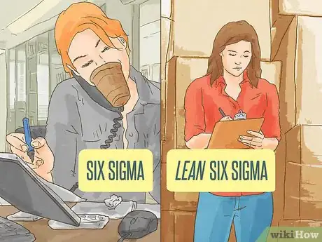 Image titled Get Six Sigma Certification Step 3
