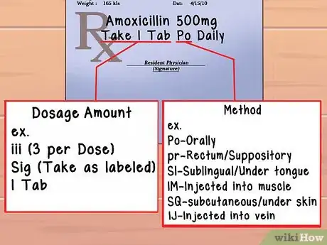 Image titled Read a Doctor's Prescription Step 4