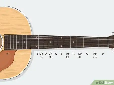 Image titled Learn Guitar Scales Step 2