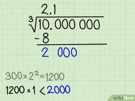 Image titled Calculate Cube Root by Hand Step 6