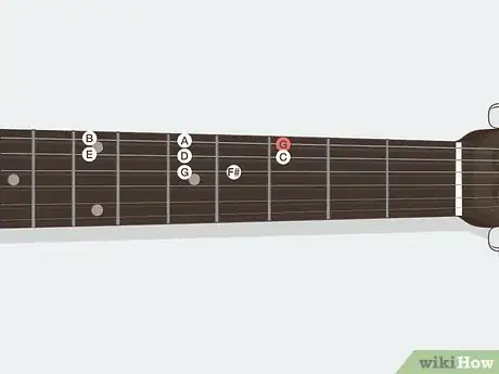 Image titled Learn Guitar Scales Step 8