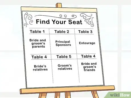 Image titled Know Where to Sit at a Wedding Step 7