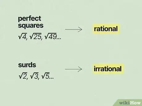 Image titled Tell if a Number Is Rational or Irrational Step 9