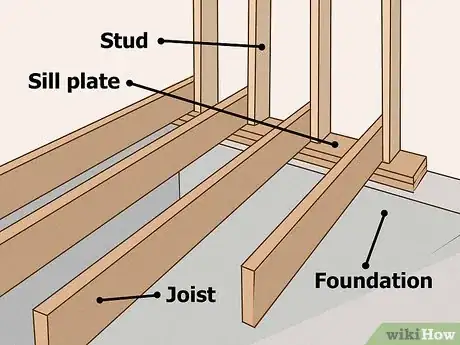 Image titled Build a House Step 20