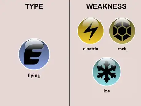 Image titled Flying type Weaknesses (Pokémon)