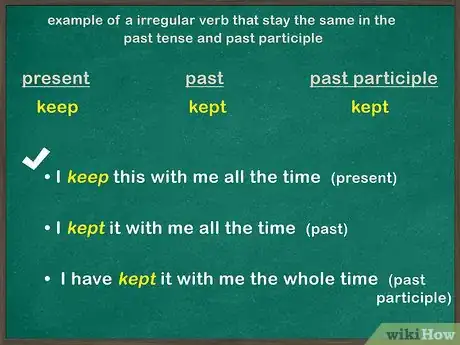 Image titled Learn English Irregular Verbs Step 3