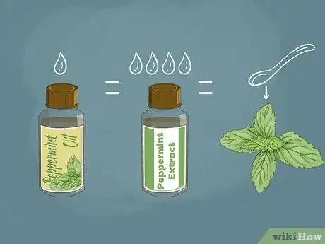 Image titled Spearmint vs Peppermint Step 6