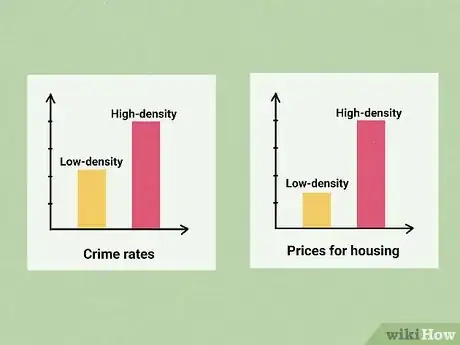 Image titled Calculate Population Density Step 10