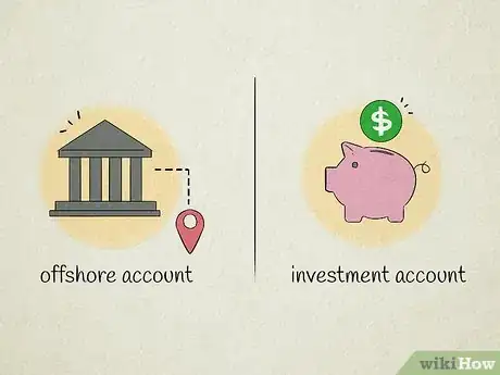 Image titled Open a Bank Account in the Cayman Islands Step 2