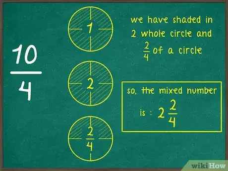 Image titled Simplify an Improper Fraction Step 8