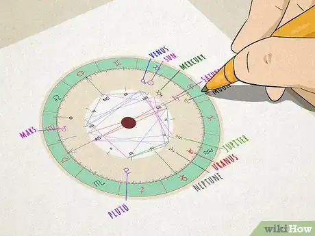 Image titled What Is House Calculation in Astrology Step 18