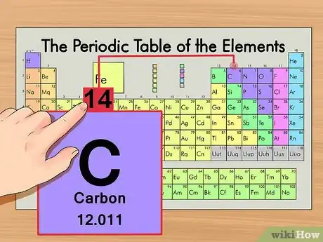 Image titled Find the Number of Neutrons in an Atom Step 9