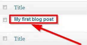 Image titled Add Tags in Wordpress Step 4