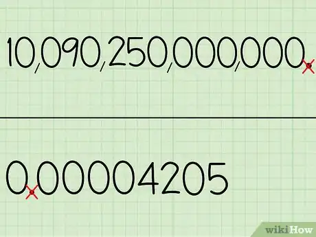 Image titled Change Numbers Into and Out of Scientific Notation Step 2