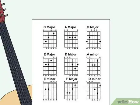 Image titled Learn Guitar Online Step 5