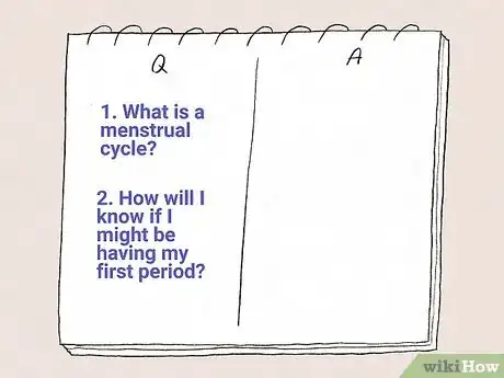 Image titled Ask About Getting Your Period Step 3