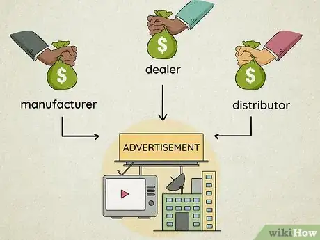 Image titled Buy TV Ads Step 11