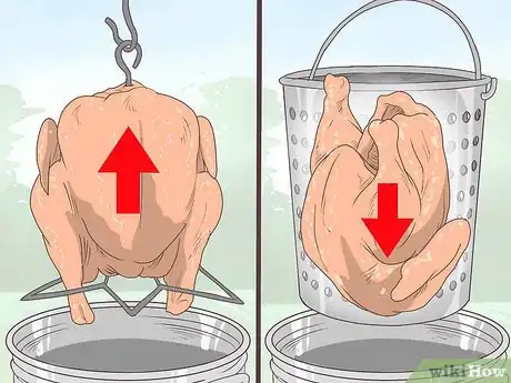 Image titled Deep Fry a Turkey Step 13