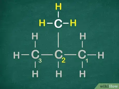 Image titled Name Organic Compounds (Simple) Step 9