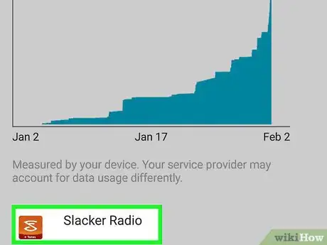 Image titled Check Data Usage on Samsung Galaxy Step 6